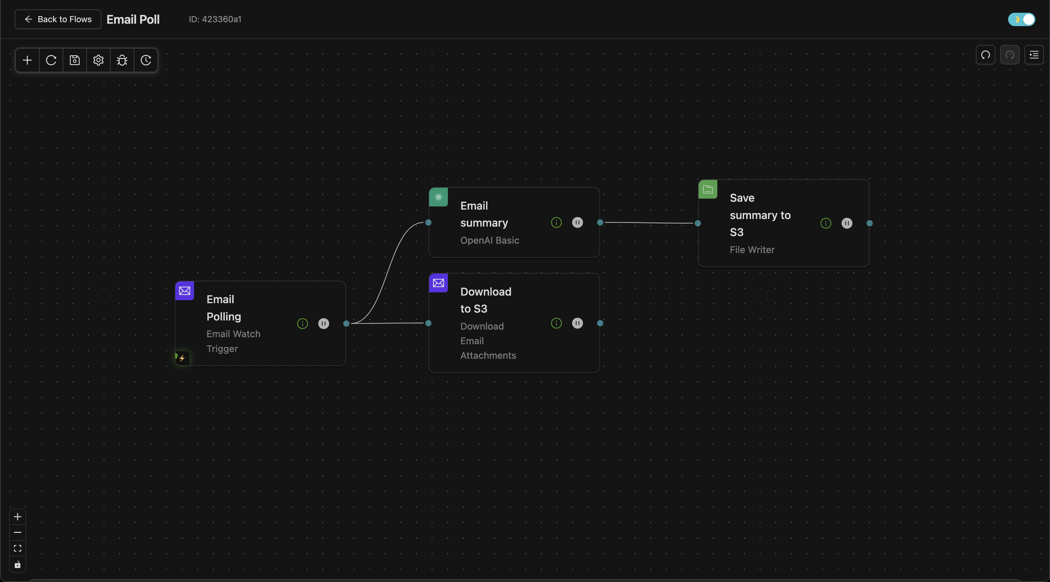 Intelligent Email Processing