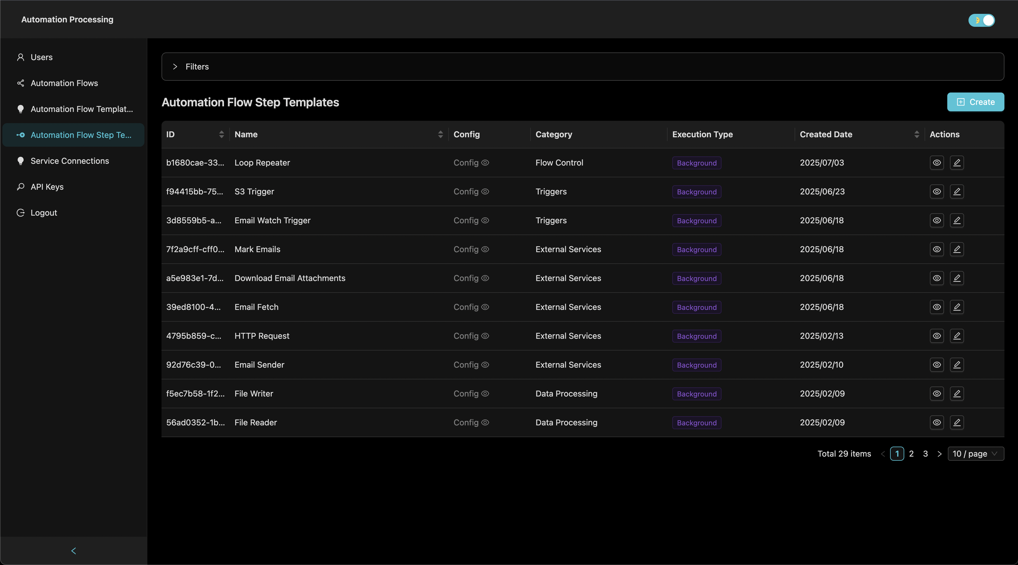 Complex Workflow Management